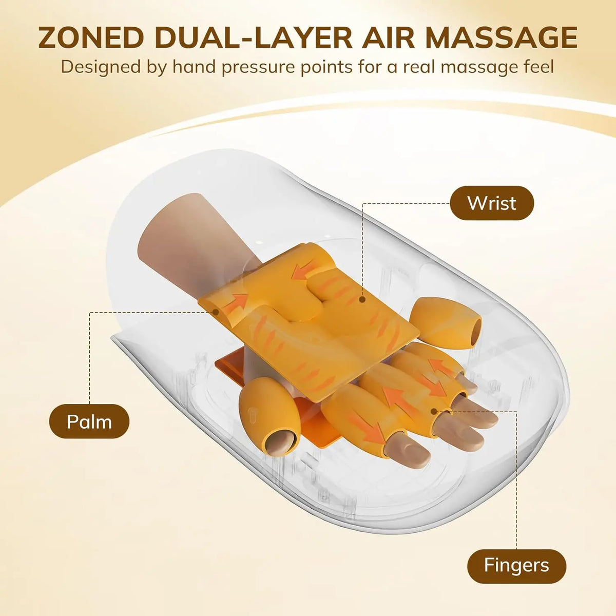 Electric Hand and Finger Massager with Air Compression