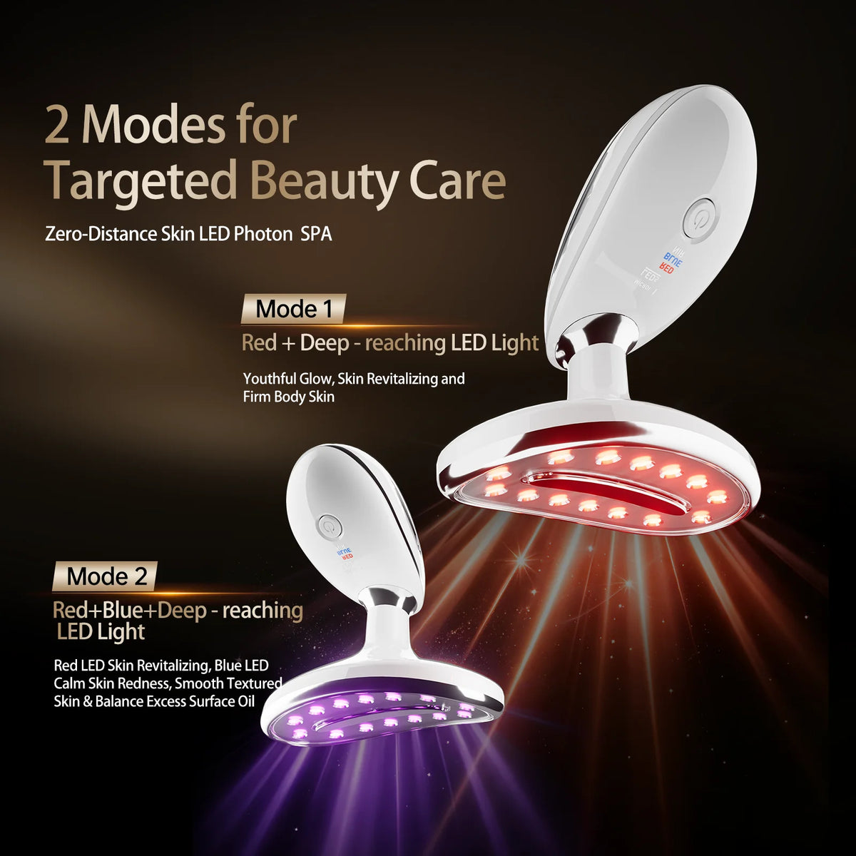 LED Facial and Body Skin Tightening & Sculpting Massage Tool