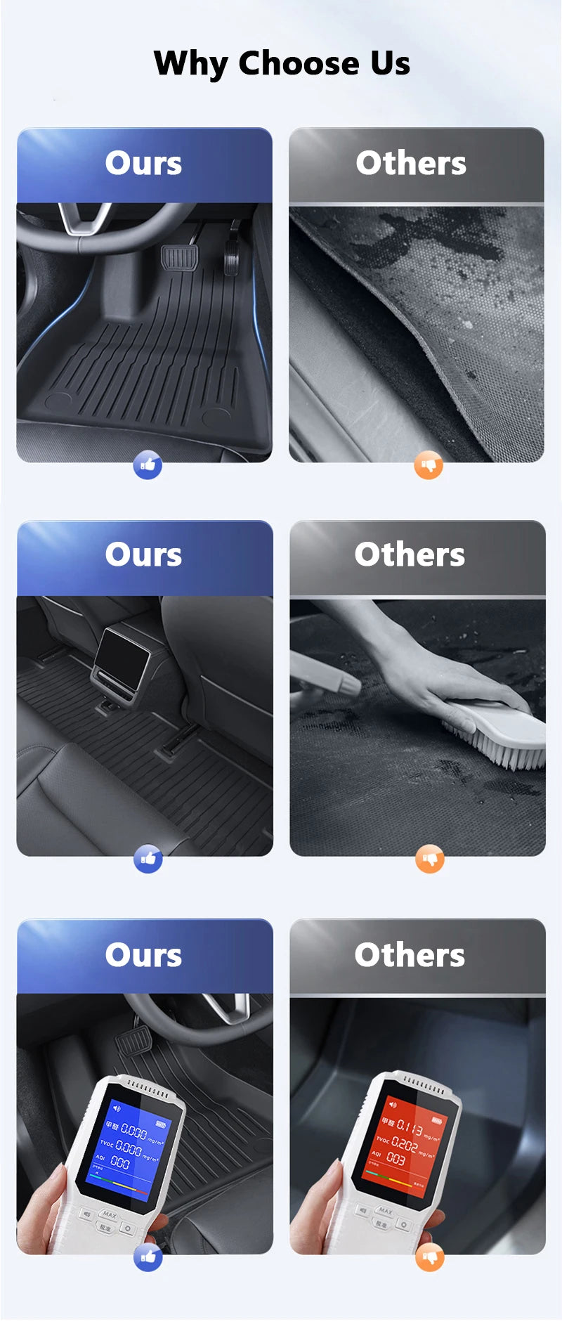 All-Weather TPE Floor Mats and Cargo Liner for 2025 Tesla Model Y