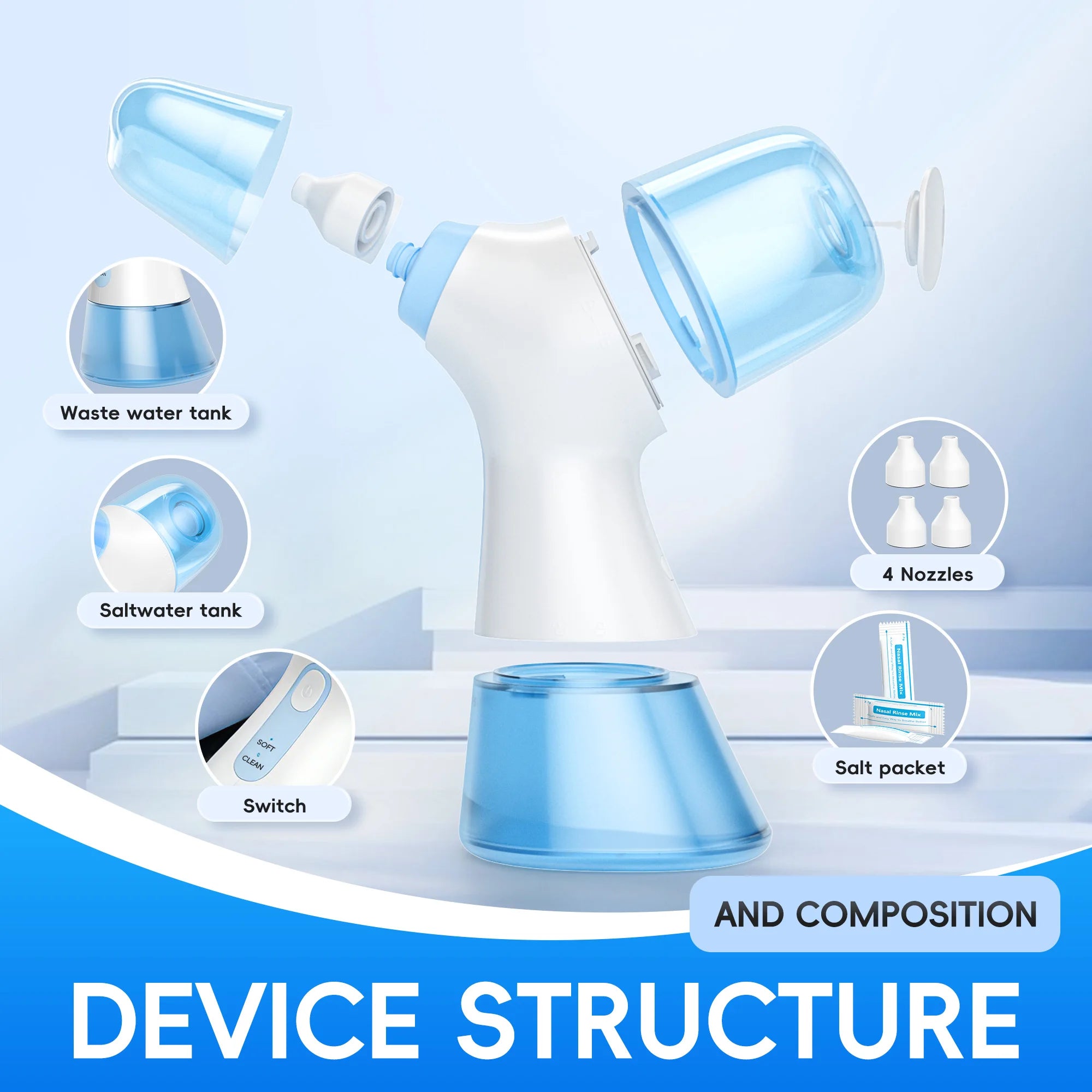 Electric Nasal Irrigation System for Sinus and Allergy Relief - 6