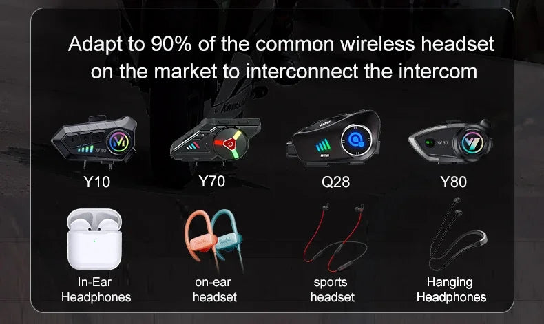 Wireless Motorcycle Helmet Bluetooth Headset with 500M Intercom