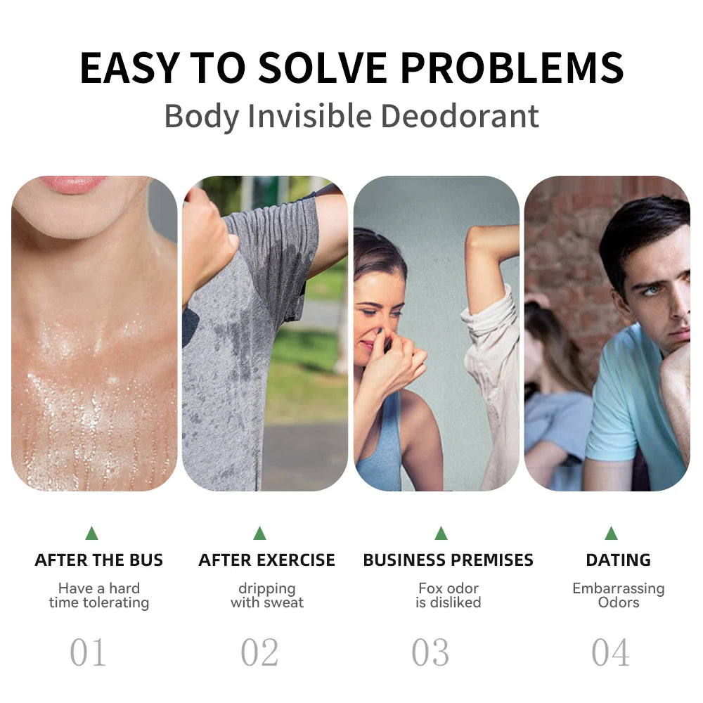Long-Lasting Full Body Deodorant Cream