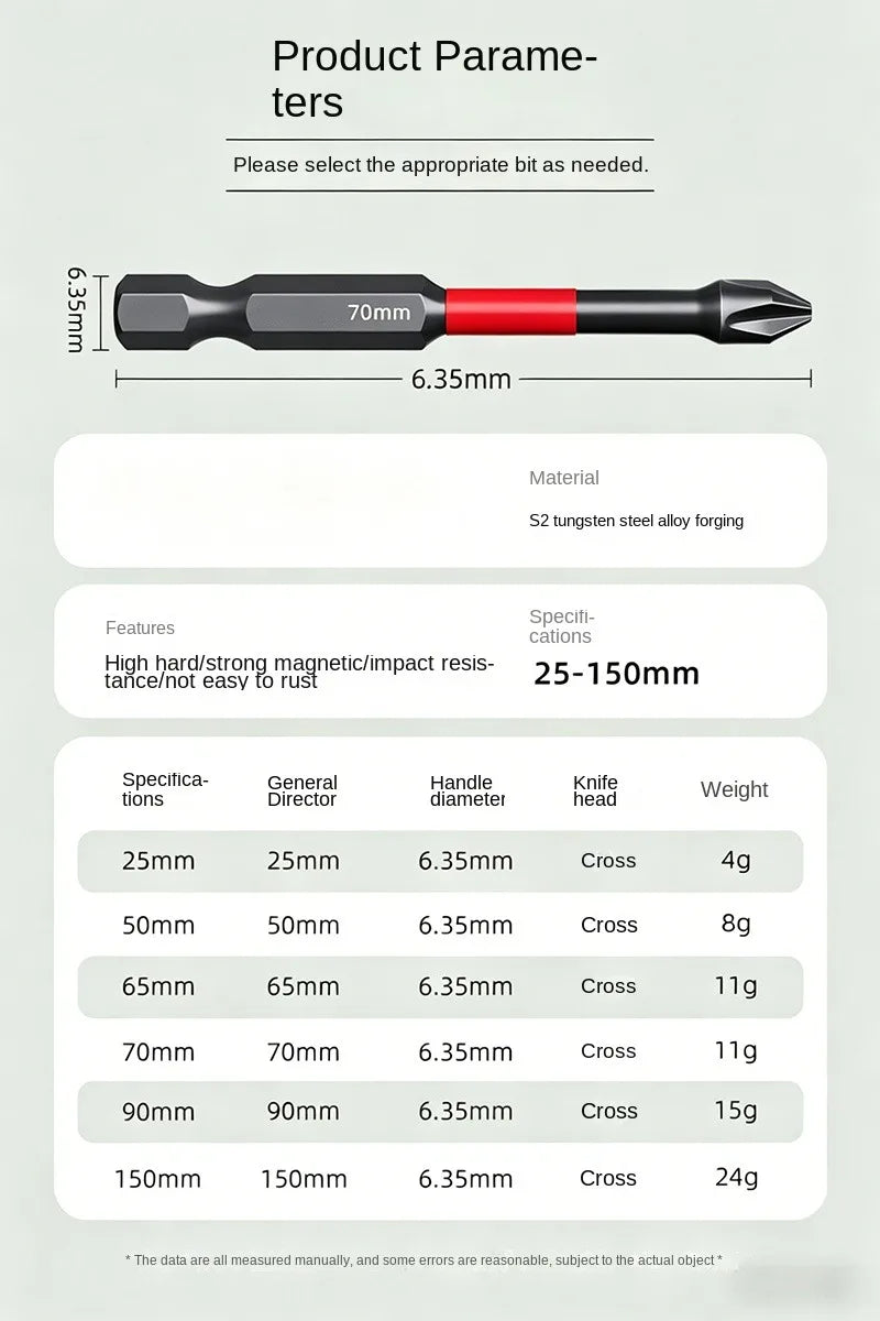 Magnetic Non-Slip Crosshead Drill Bit Set for Impact Drivers - 16