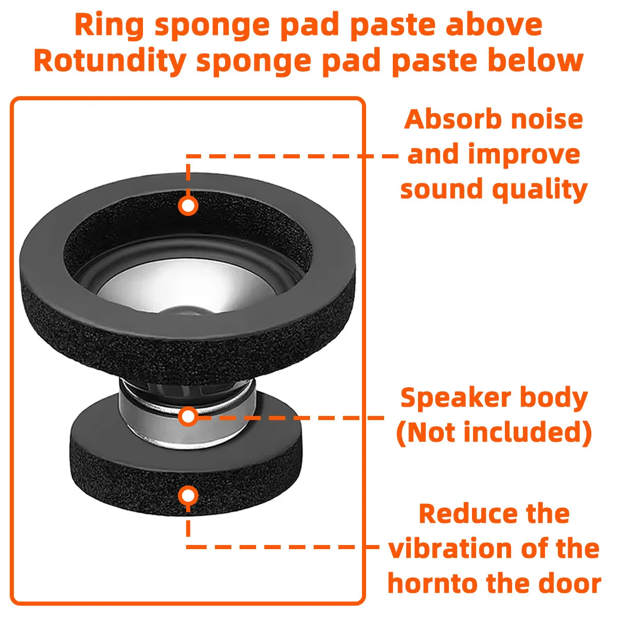 Car Speaker Sound Insulation Foam Ring for Audio Enhancement - 3