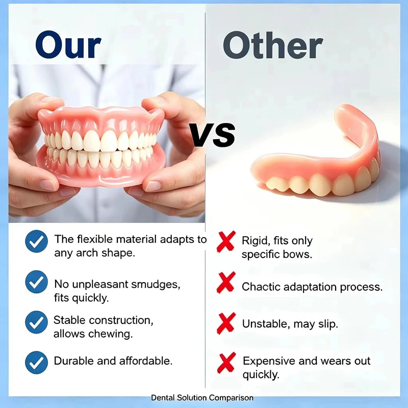 Comfortable Silicone Cosmetic Dentures for Instant Smile Restoration