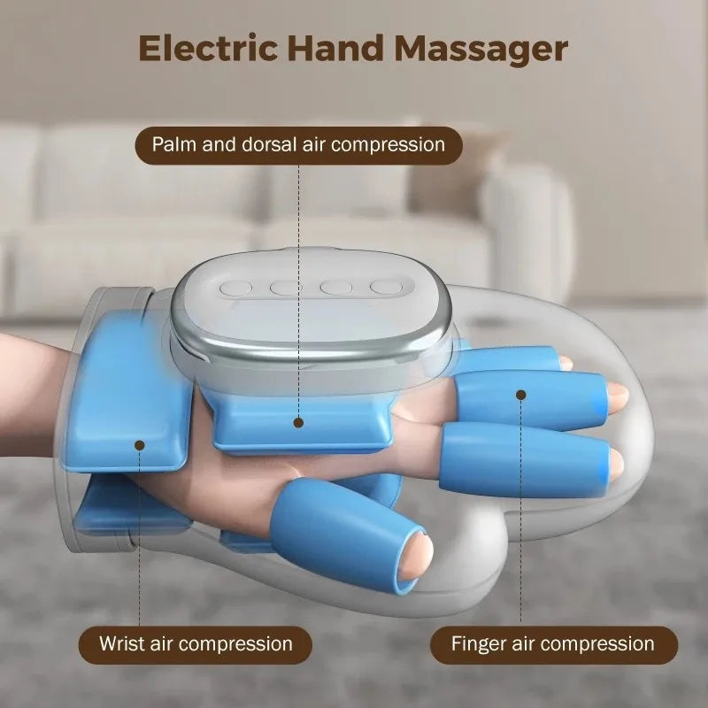 Electric Hand and Wrist Massager with Heat and Compression