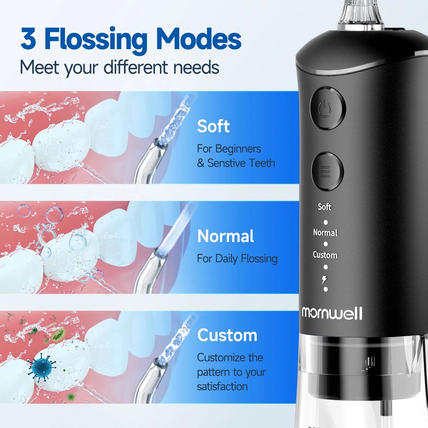 Electric Nasal Irrigation and Water Flosser Combo Kit - 4
