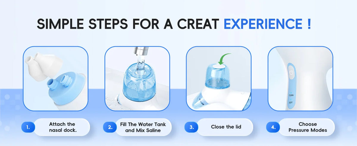 Electric Nasal Irrigation System for Sinus and Allergy Relief