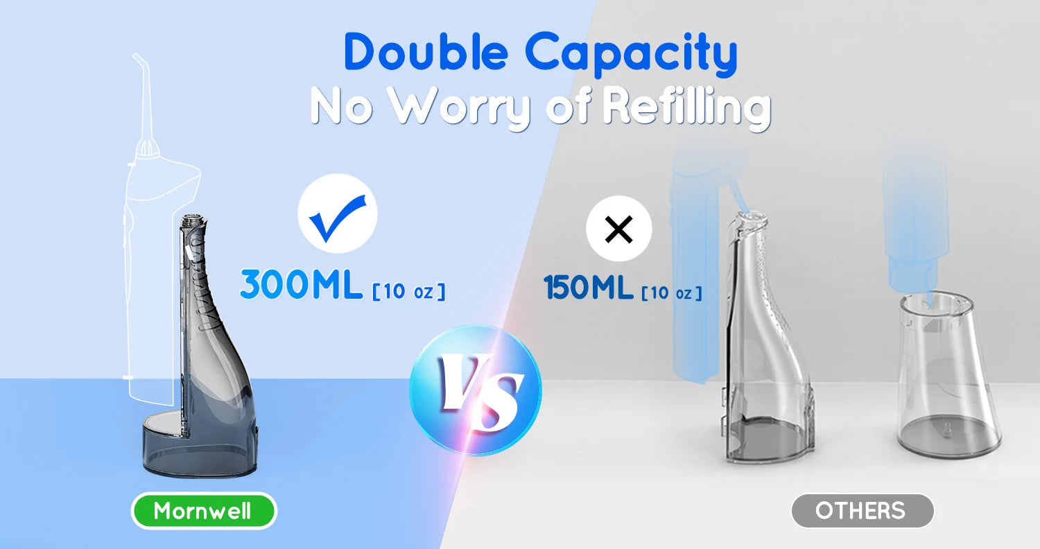 Electric Toothbrush and Oral Irrigator Combo for Teeth Cleaning - 10