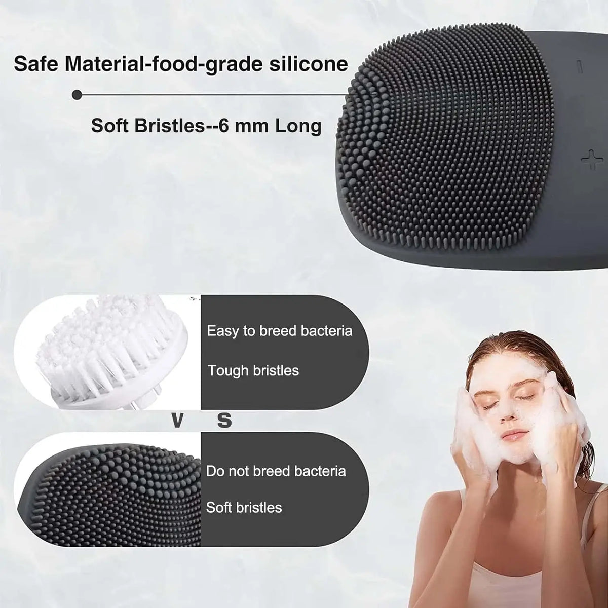 Electric Waterproof Silicone Facial Cleansing & Massage Brush