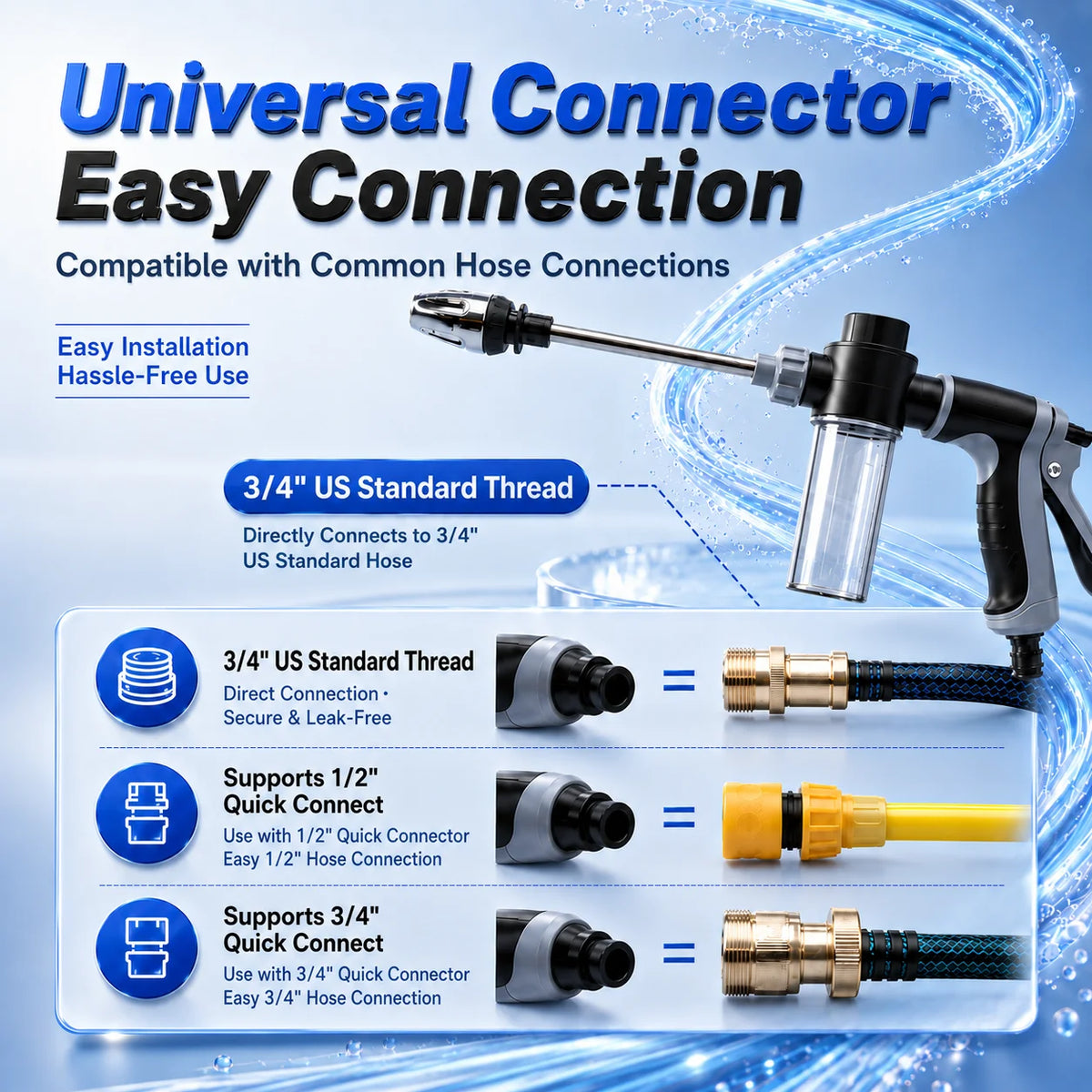High-Pressure Foam Car Wash Sprayer Nozzle