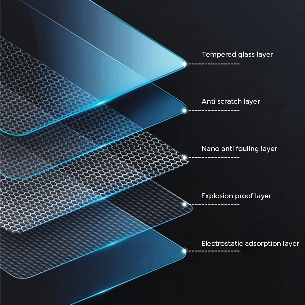 Tempered Glass Touch Screen Protector for Tesla Model 3 and Model Y
