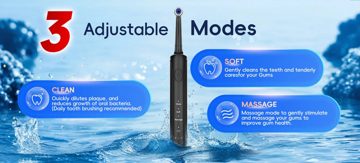Electric Nasal Irrigator and Sonic Toothbrush Combo Kit