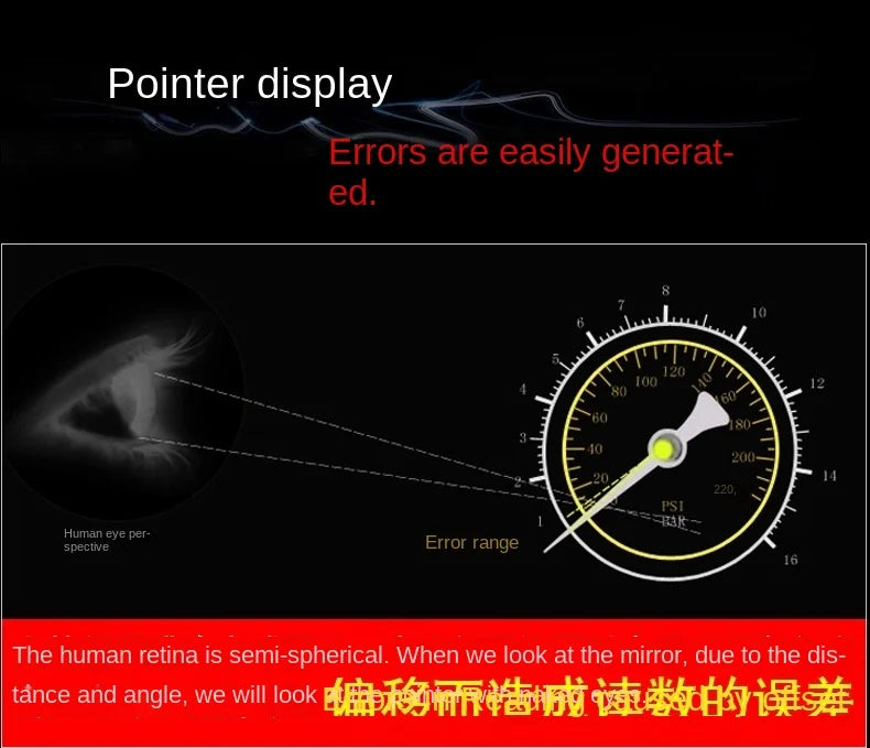 Digital LCD Tire Pressure Gauge for Car Safety