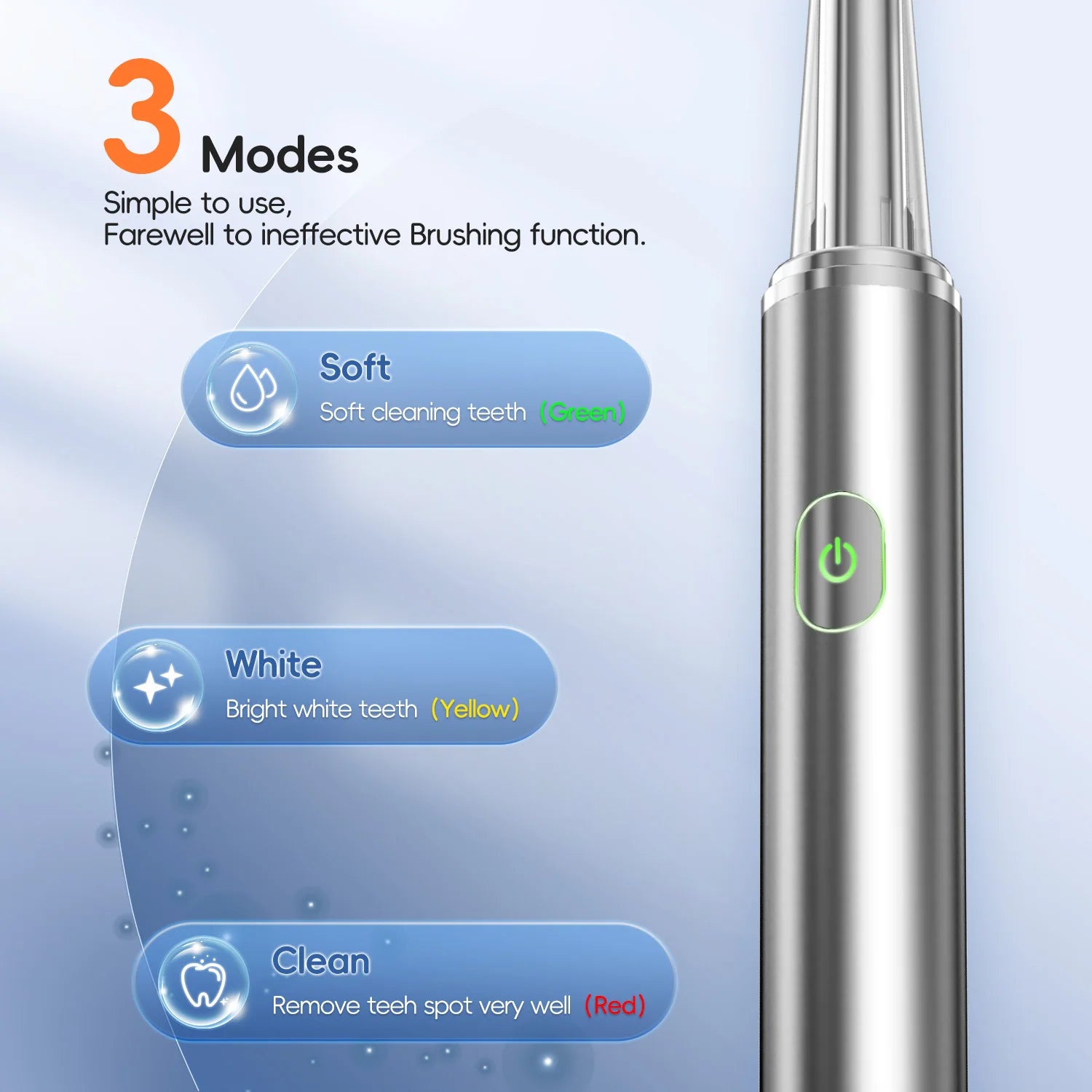 Electric Toothbrush and Water Flosser Oral Care Kit - 5