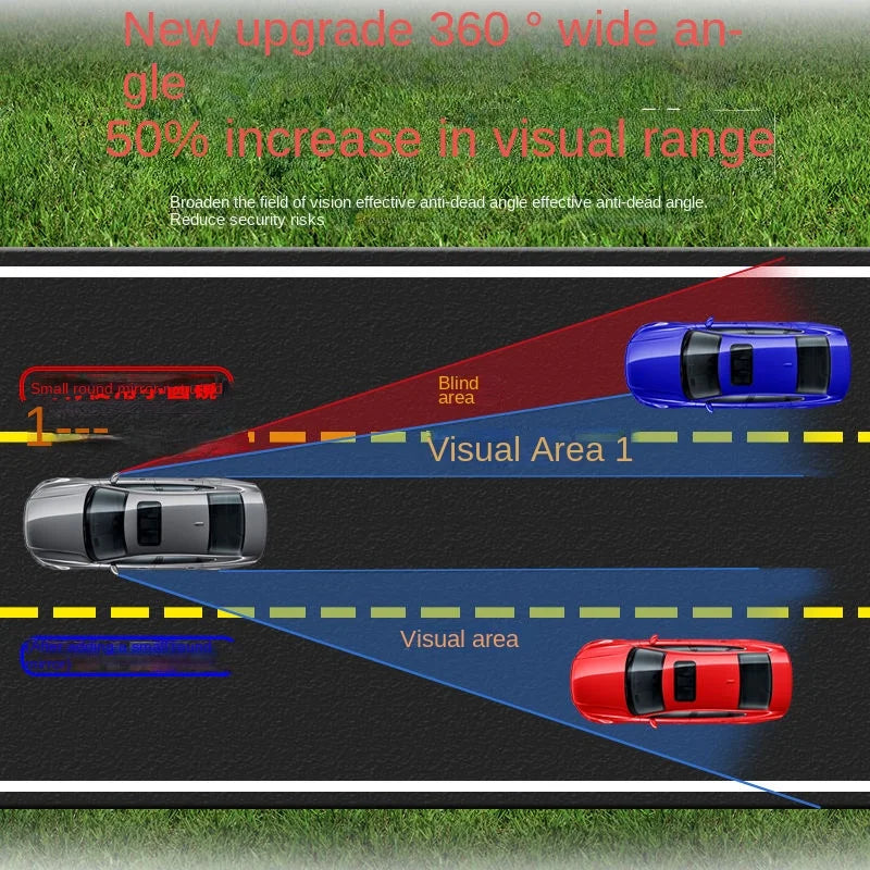 360 Degree Adjustable Car Blind Spot Mirror