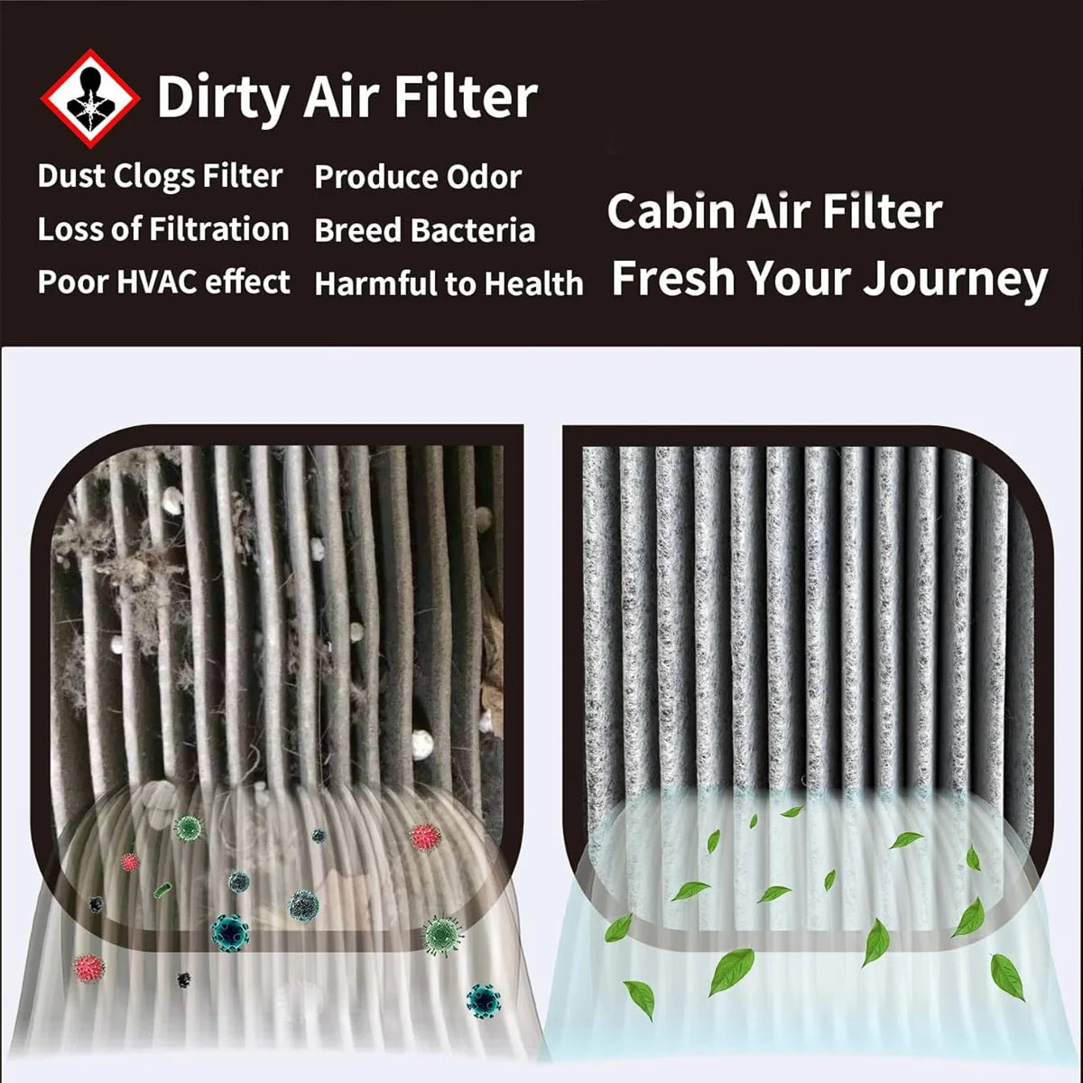 Replacement Cabin Air Filter for Nissan and Infiniti Vehicles
