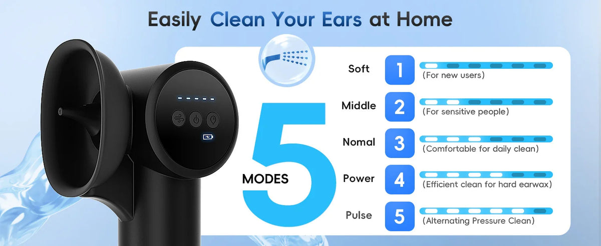 Electric Ear Wax Removal and Cleaning Kit