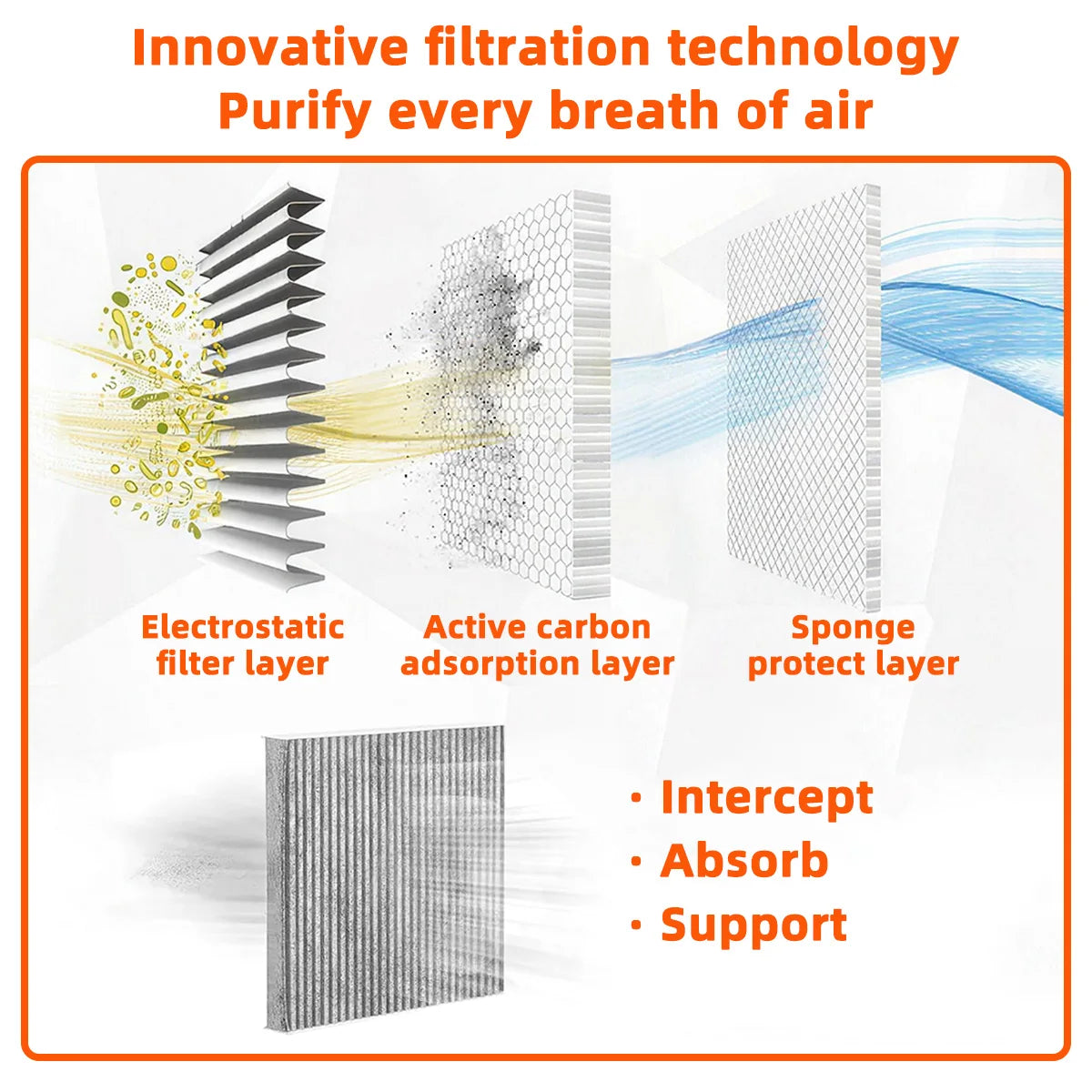 Replacement Cabin Air Filter for Honda Vehicles