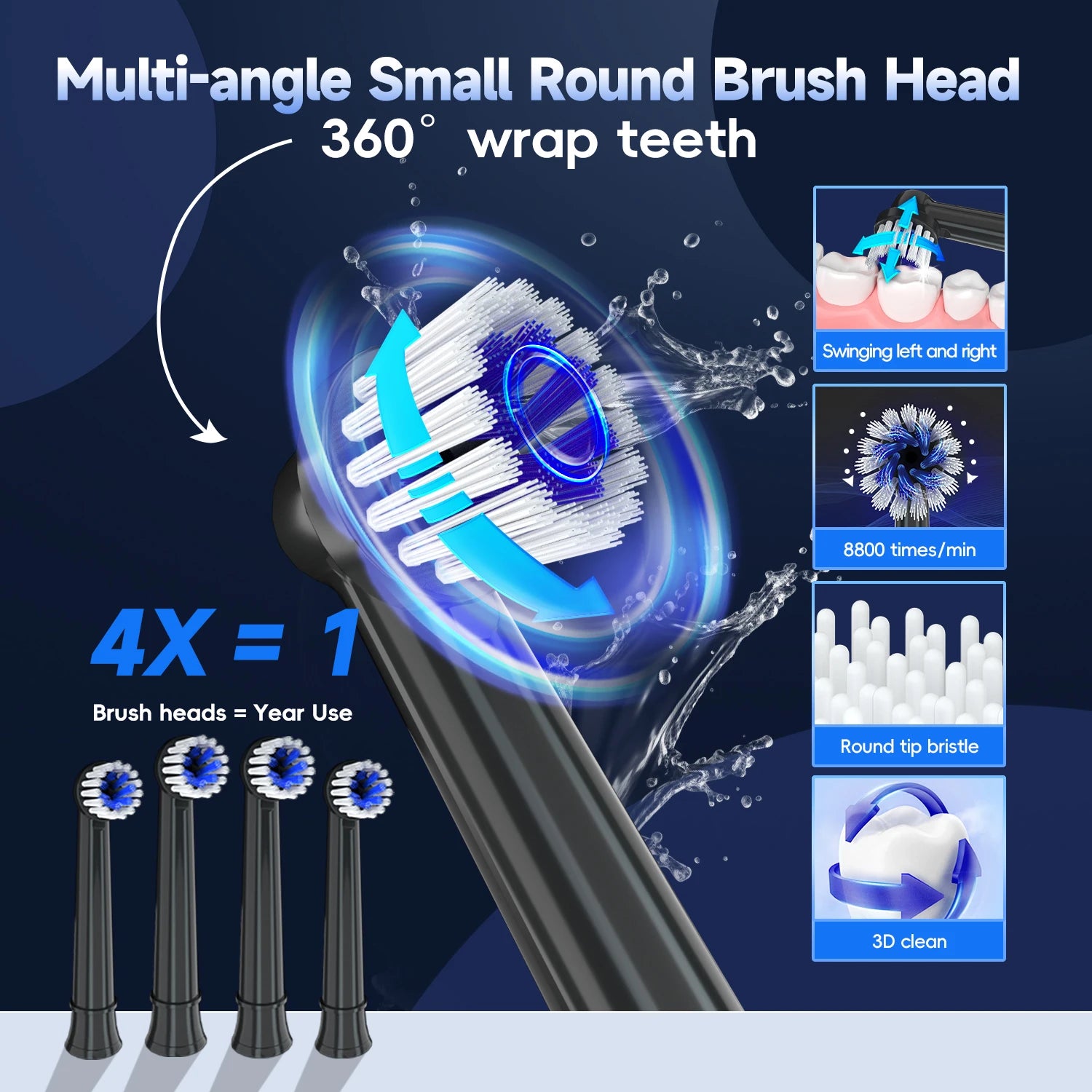 3-in-1 Professional Electric Oral Hygiene and Facial Cleaning Kit - 2