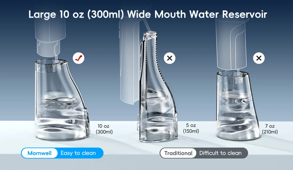 Portable Rechargeable Oral Water Flosser for Deep Teeth Cleaning