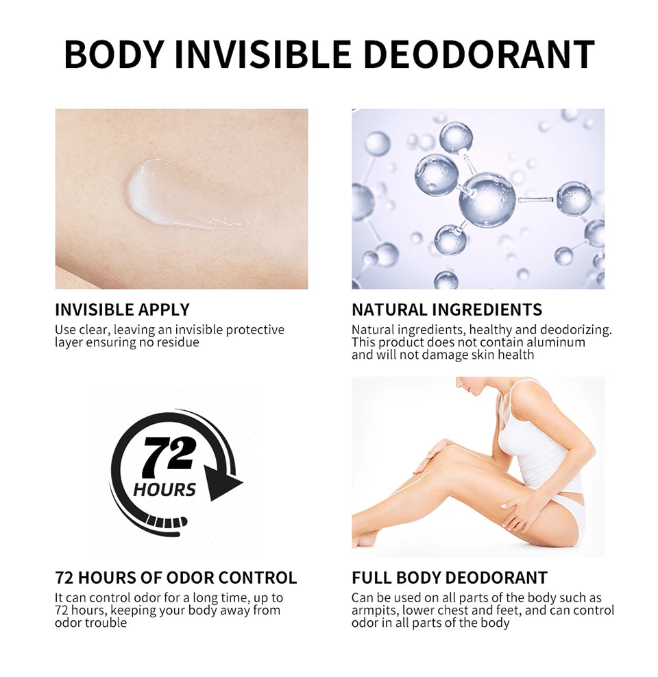 Long-Lasting Full Body Deodorant Cream