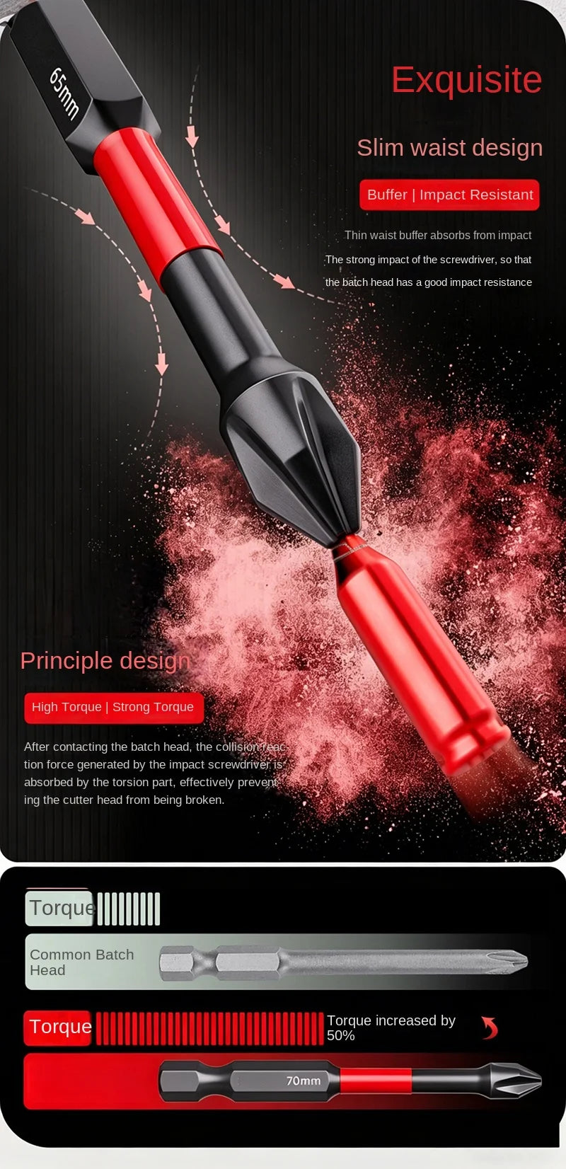 Magnetic Non-Slip Crosshead Drill Bit Set for Impact Drivers