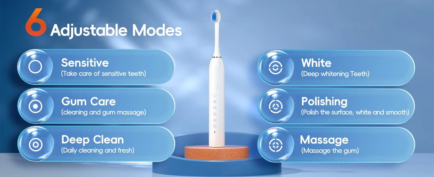 Portable Oral Irrigator and Electric Toothbrush 2-in-1 Combo Kit - 15