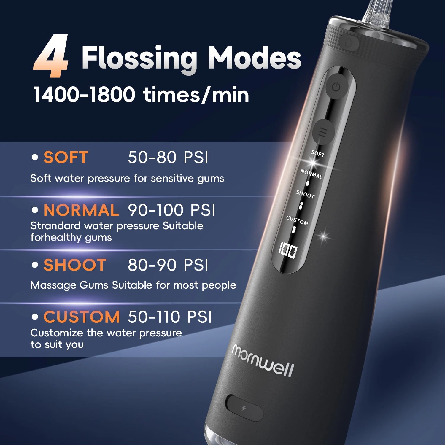 Electric Toothbrush and Water Flosser Combo for Oral Hygiene - 2