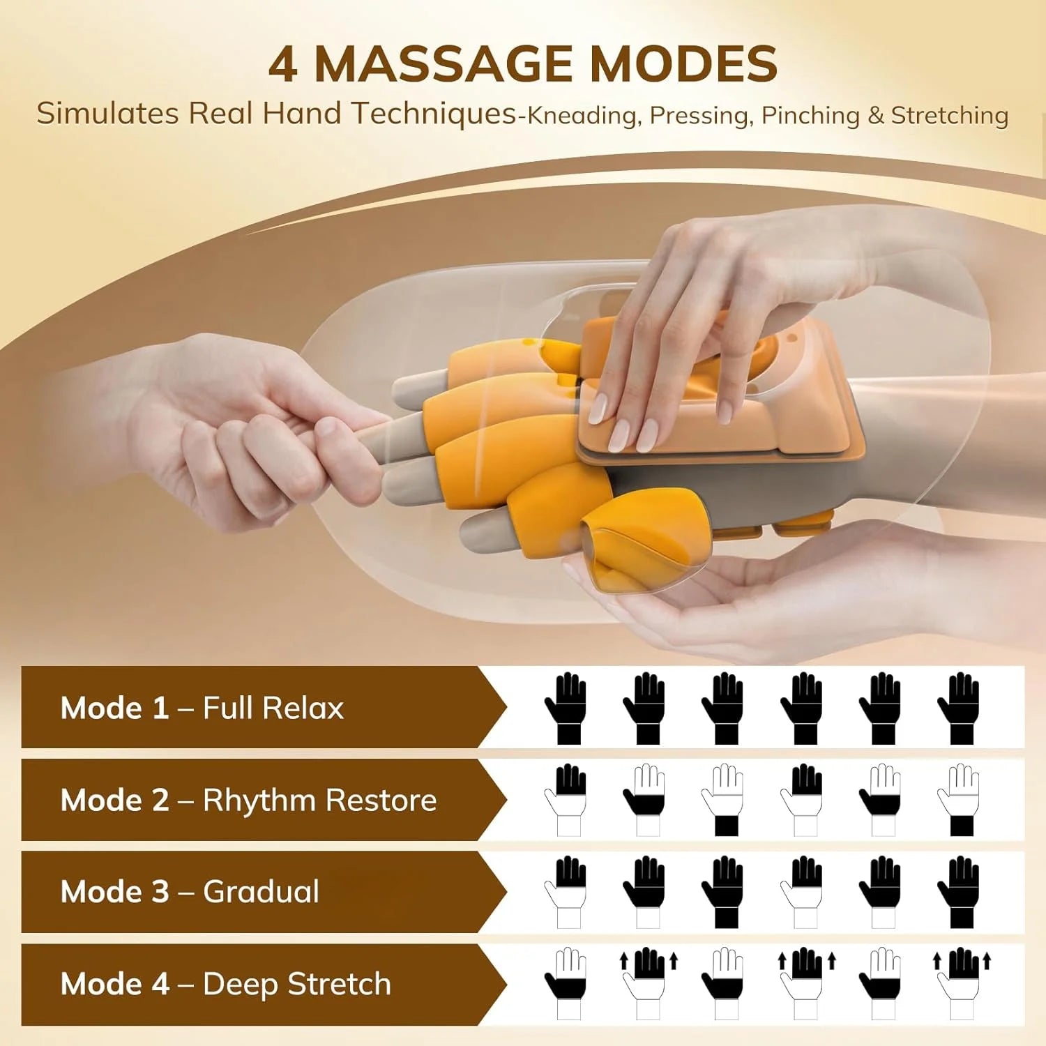 Electric Hand and Finger Massager with Air Compression - 2