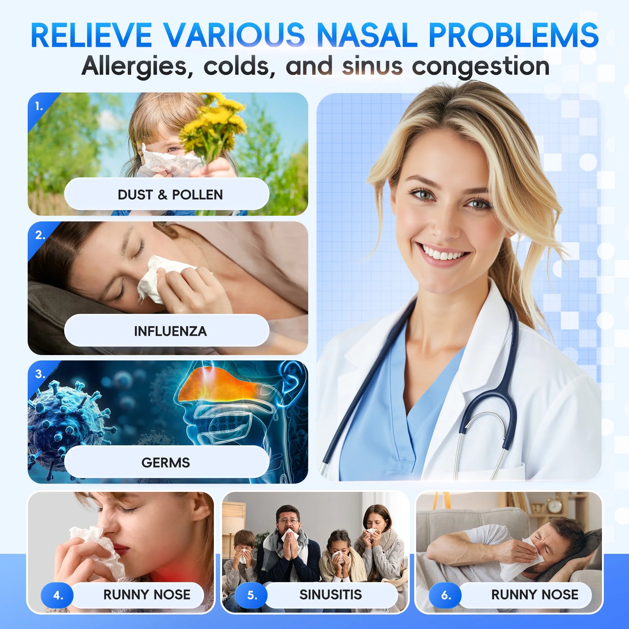 Electric Nasal Irrigation System for Sinus and Allergy Relief - 3