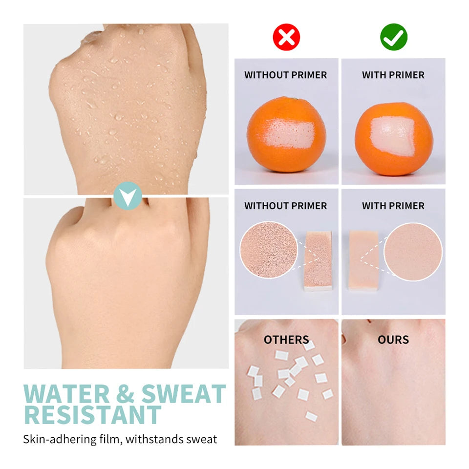 Pore-Minimizing Matte Makeup Primer for Long-Lasting Coverage
