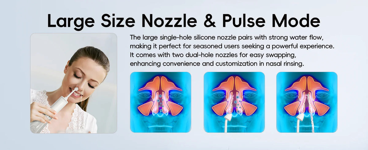 Electric Nasal Irrigator and Sinus Rinse System