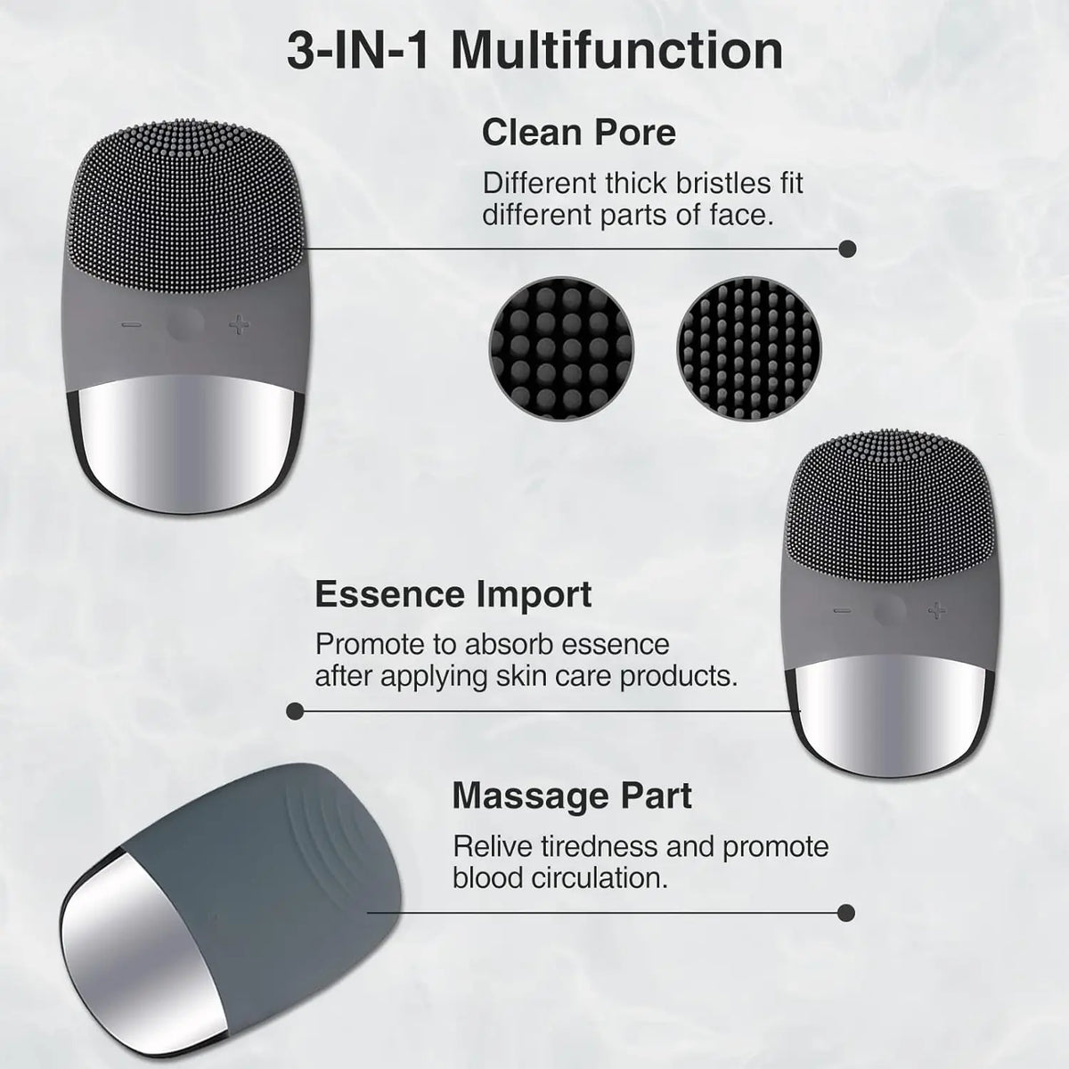 Electric Waterproof Silicone Facial Cleansing & Massage Brush