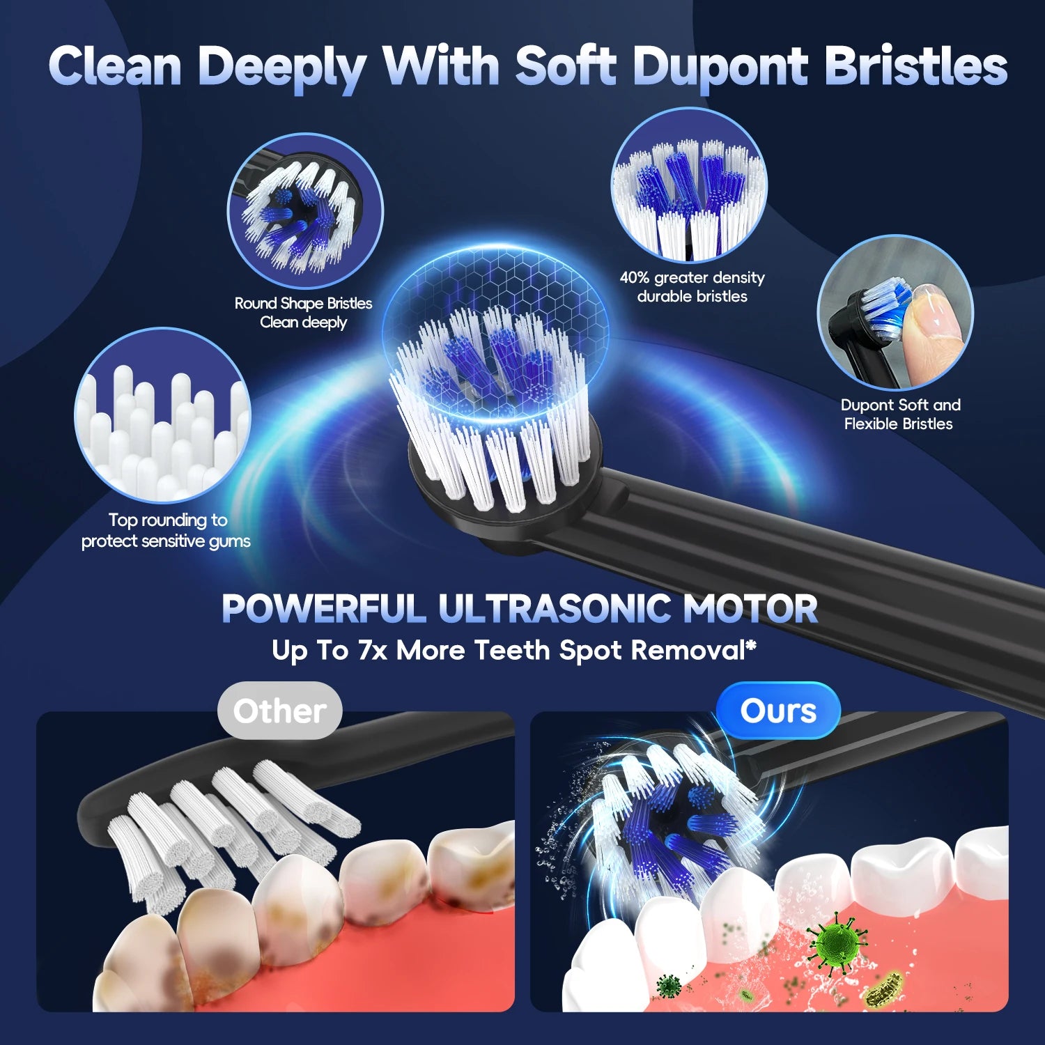 Portable Electric Water Flosser and Toothbrush Set - 6