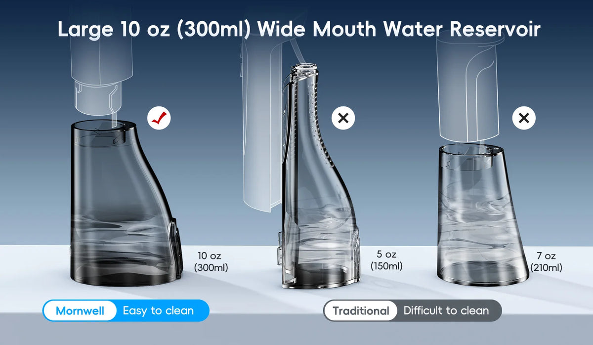 Electric Toothbrush and Water Flosser Oral Care Kit