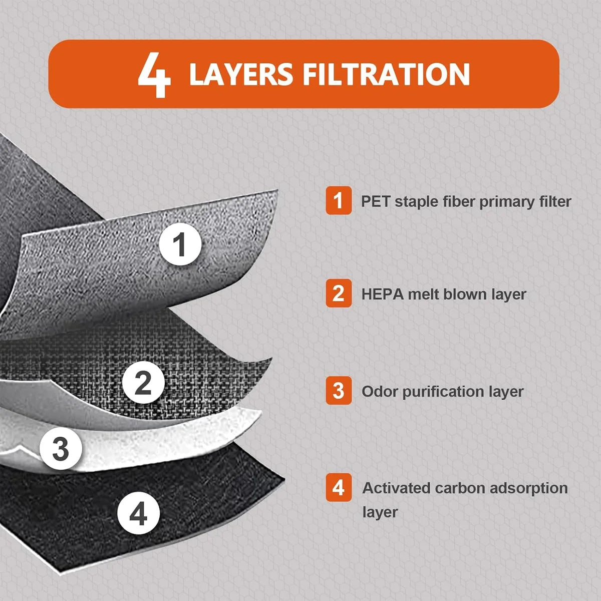Replacement Cabin Air Filter for Toyota Vehicles