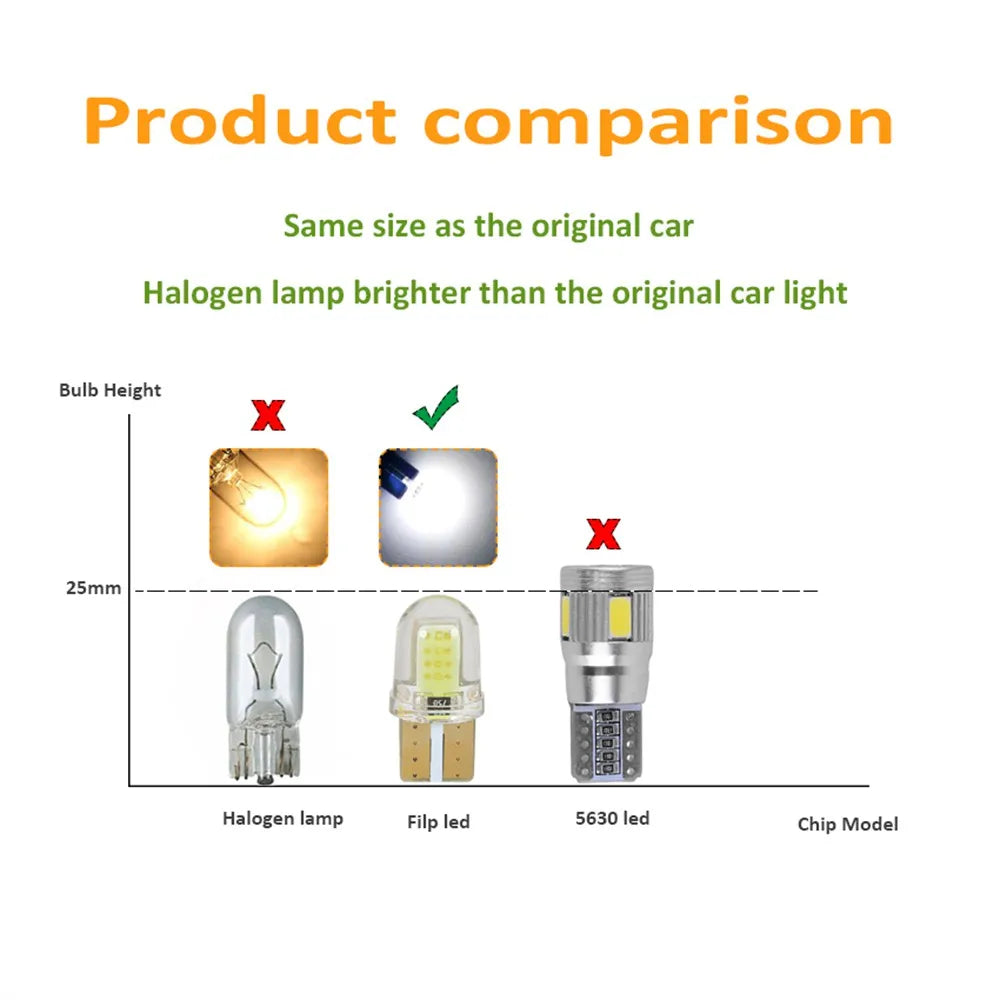 10PCS T10 W5W LED Interior Car Light Bulbs Canbus Parking Lamp Set - 3