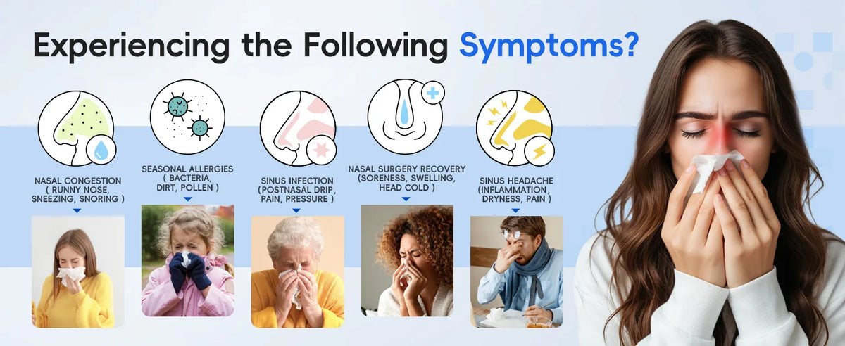 Electric Nasal Irrigation System for Sinus Relief