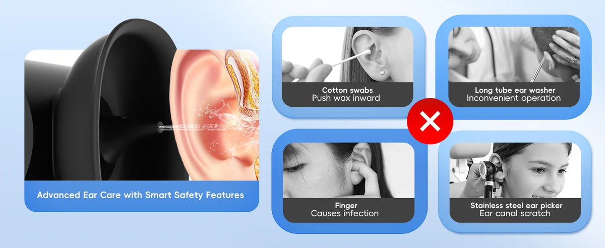 Electric Ear Wax Removal and Cleaning Kit