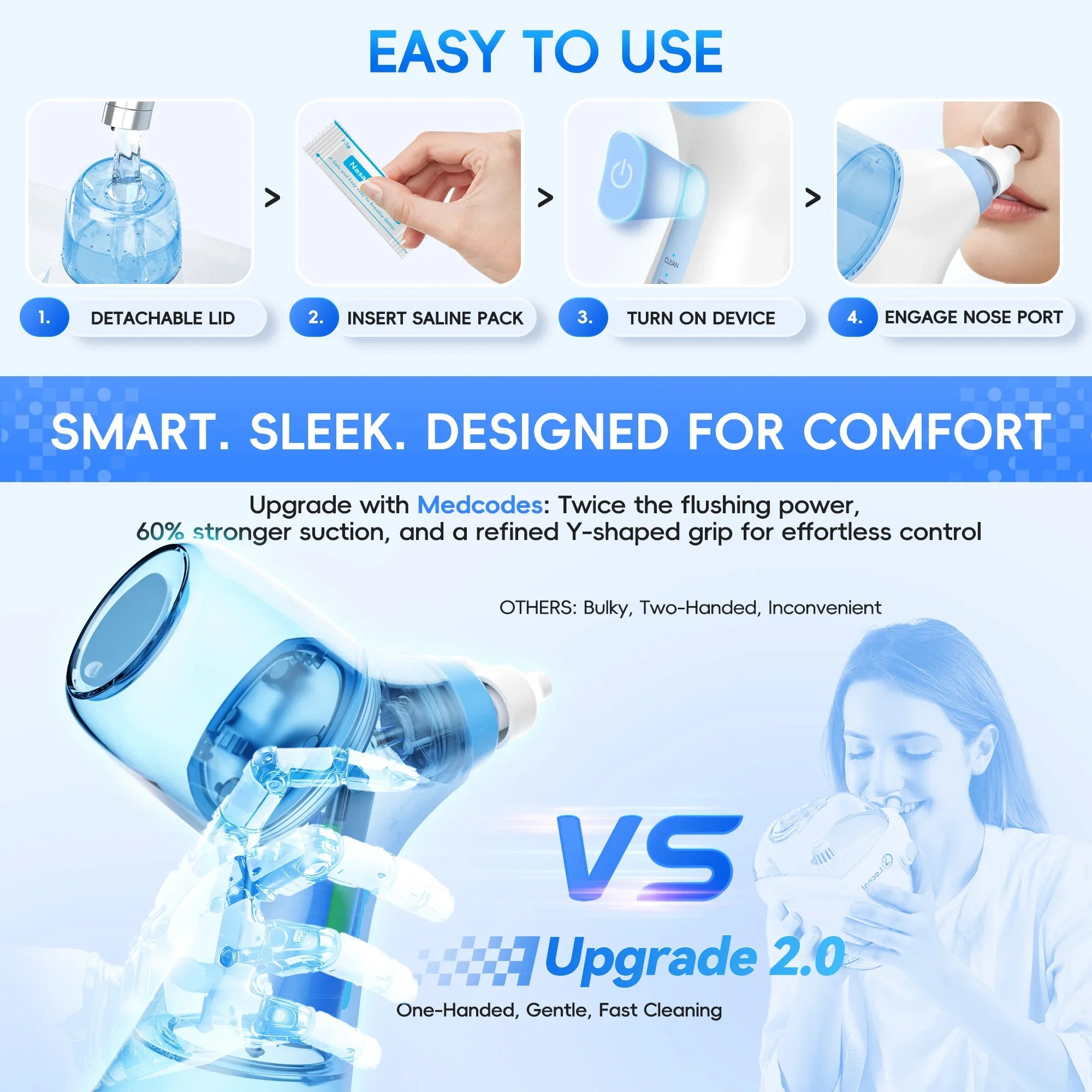 Electric Nasal Irrigation System for Sinus and Allergy Relief - 5