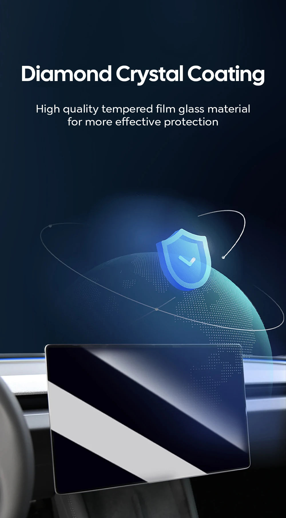 Tempered Glass Touch Screen Protector for Tesla Model 3 and Model Y