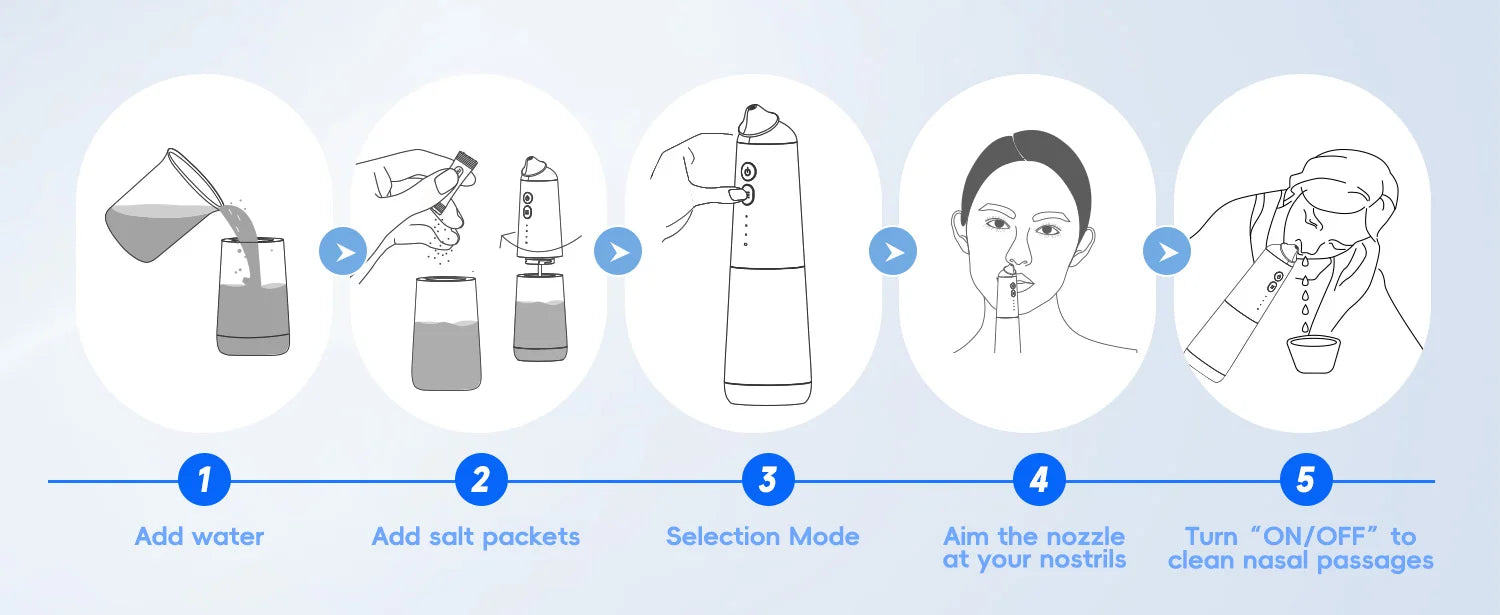 Electric Nasal Irrigation System for Sinus Relief - 12