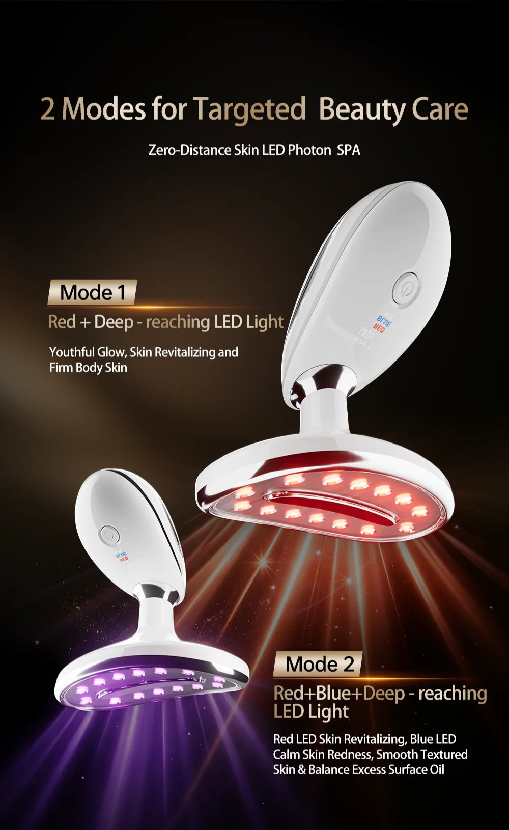 LED Facial and Body Skin Tightening & Sculpting Massage Tool