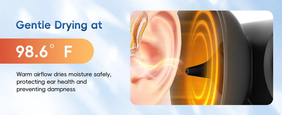 Electric Ear Wax Removal and Cleaning Kit