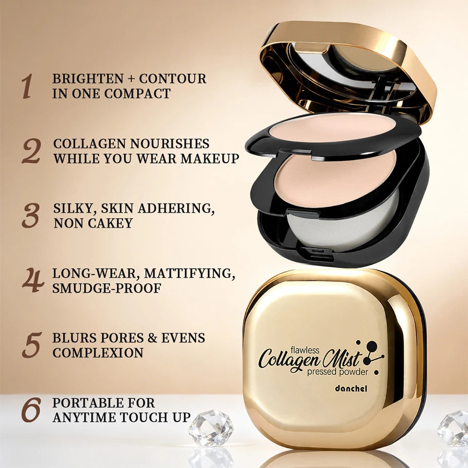 Double Layer Oil Control Setting Powder for Matte Finish - 9