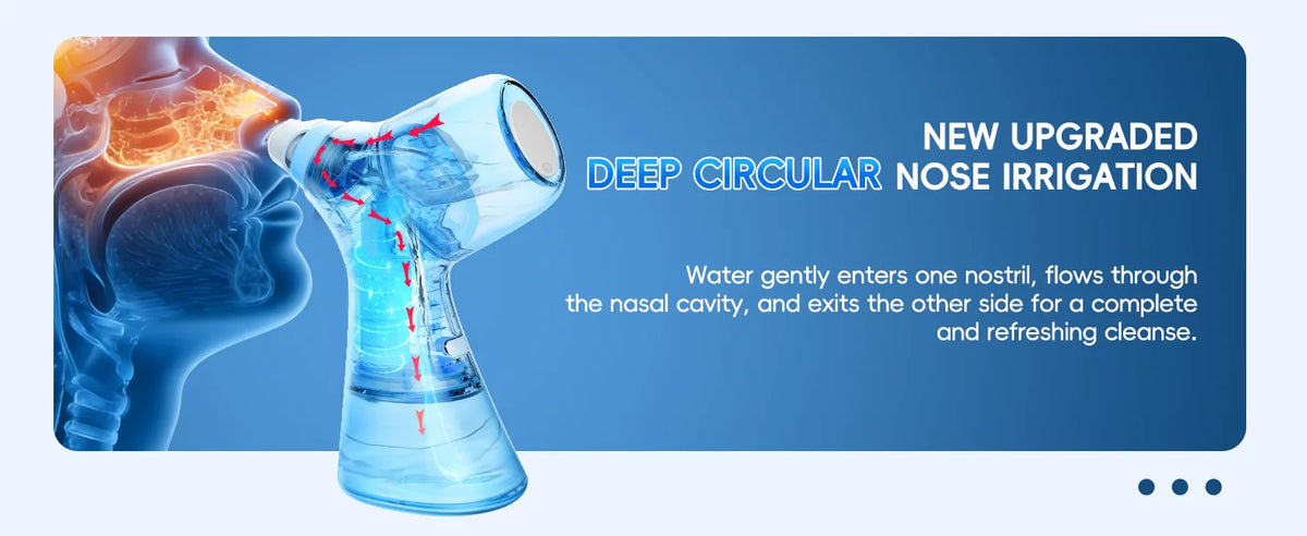 Electric Nasal Irrigation System for Sinus Relief