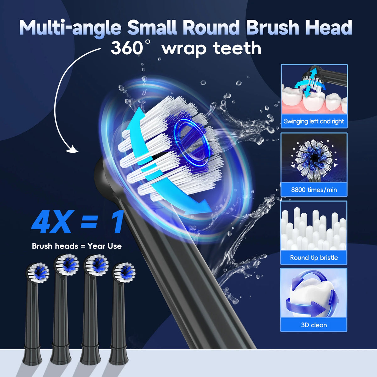 Electric Toothbrush and Water Flosser Oral Care Kit