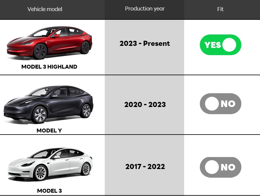 All-Weather TPE Trunk Mat Set for Tesla Model 3 Highland 2024