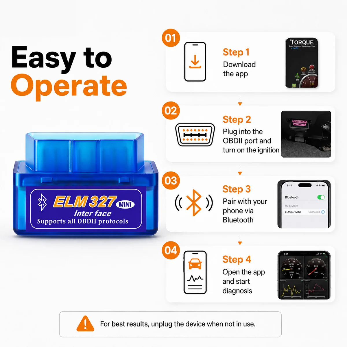 Wireless Bluetooth OBD2 Car Diagnostic Fault Code Scanner